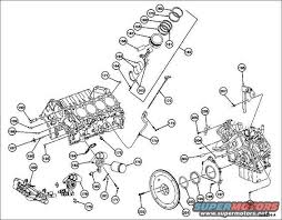 If you can't find your car audio wire diagram, car stereo wire diagram or car radio wire diagram on modified life, please feel free to post a car wiring diagram request (car. 1998 Ford 4 6l Engine Diagram Wiring Diagram Terms Athletics