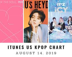 Itunes Us Itunes Kpop Chart August 14th 2019 2019 08 14