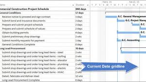 01 Gantt Chart View Without The Status Date Gridline