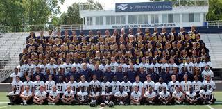 2011 Football Roster Marian University Indianapolis