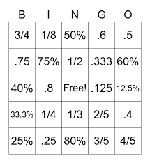 fraction decimal percent bingo card