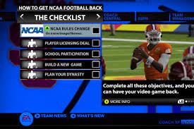 Ncaa football rules committee recommends tweak to overtime rules. Bring Back The Ncaa Football Video Games The 5 Things That Must Happen Banner Society