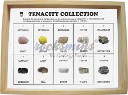 Minerals Tenacity Collection Set Rocksmins