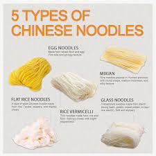 Wheat noodles, rice noodles, and glass or cellophane noodles. åŒ—ç¾Žæœ‹å‹åœˆ American Moments Know Your Noodles 5 Common Types Of Chinese Noodle Varieties Facebook