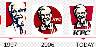 By 1976 kfc was one of the largest advertisers in the us. Kfc Logo Kfc Logo Evolution Hd Png Download 548x269 1142264 Png Image Pngjoy