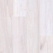 best underlay for laminate flooring on