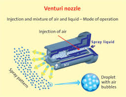 Agrotop Spray Nozzles And Components Sprayline Sprayshop