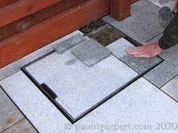 Paving For Recess Tray Covers