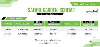 safari garden la updated payment
