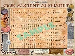 Amazon Com Our Ancient Alphabet Hebrew Alphabet Chart By