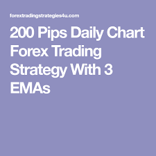 200 Pips Daily Chart Forex Trading Strategy With 3 Emas