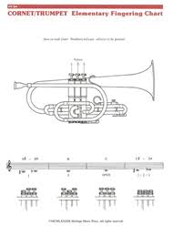 Elementary Fingering Chart Cornet Trumpet Fingering Chart