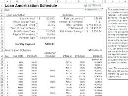 Auto Weekly Amortization Schedule Bi Personal Loan With Extra