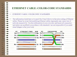 Ethernet Cable Standards Wiring Diagrams