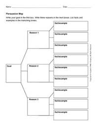 This outline can be used for a variety of five paragraph essays  I ve Allstar Construction