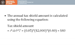 capital structure outline debt and
