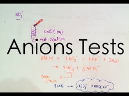 Identifying Anions