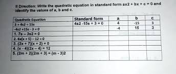 Quadratic Equation In Standard Form Ax