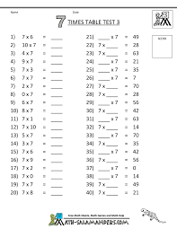 Pin By Efe Avika On Work Sheets 3rd Grade Math Worksheets