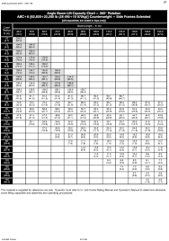 Index Of Images Crane Rental Load Charts Crawler Hc218
