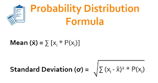 prolity distribution formula