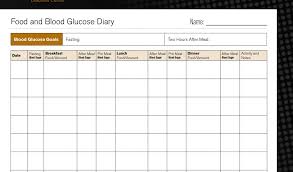 Blood Glucose Log Sheet Printable Diabetic Food Diary Template