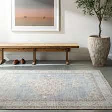 mering for the right living room rug