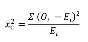 what is a chi square test formula