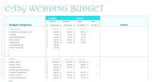 Easy Excel Budget Template Also Free Simple Personal Budget Template