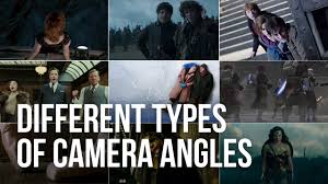 camera angles from cinema