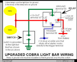 oem light bar wiring question on 900