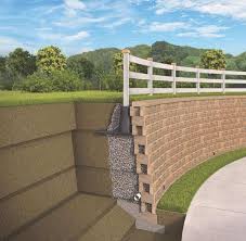anchoring solution for fence foundation