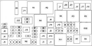 Fuse box diagram Jeep Grand Cherokee WK2 (4G) and relay with assignment and location