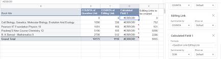 in the pivot table while applying