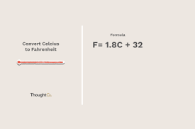 Competent Degrees Celcius To Farenheit Chart Degrees Celsius