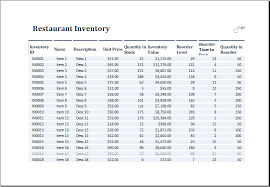 Restaurant Inventory Template All Form Templates