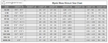 Mystic Voltage Fullsuit Wetsuit 2013