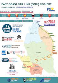 Dollars) east coast rail link (ecrl) project, which will be led by china communications construction company (cccc). Malaysia To Go Ahead With China Backed East Coast Rail Link South China Morning Post