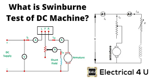 swinburne test of dc machine electrical4u