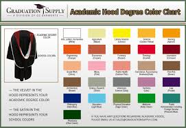 Graduation Gown Materials Size Color Charts For Grad Supplies