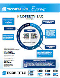 the property tax annual cycle myticor