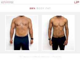 male body fat percene comparison