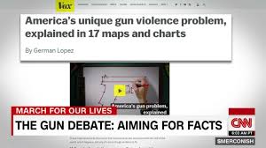 Gun Statistics Shootout