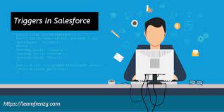 sforce interview questions on