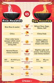 rice noodles vs egg noodles what are