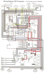 Indak ignition switch wiring diagram welcome to our site this is images about inda. 79 Vw Bus Wiring Diagram Wiring Database Rotation Shy Wind Shy Wind Ciaodiscotecaitaliana It