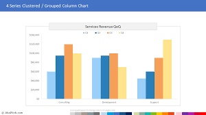 4 Series Clustered Grouped Column Chart Template For