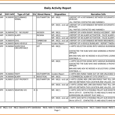 Weekly Activity Report Template Download And Weekly Activity Report