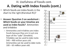 Ppt Fossils Powerpoint Presentation Free Download Id