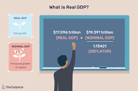 Real Gdp Definition Formula Comparison To Nominal